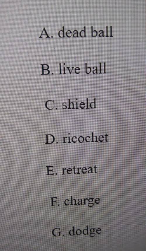 Dodge Ball Pre-Test Activity Vocabulary (Match)

1. _to elude, evade, or avoid 2. _to rush forward