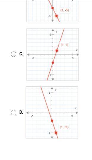 On a piece of paper graph y= 2x-3. Then determine which answer matches the graph you drew. (there i