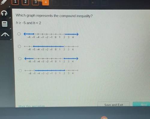 Which graph represents the compound inequality? h> -5 and h < 2