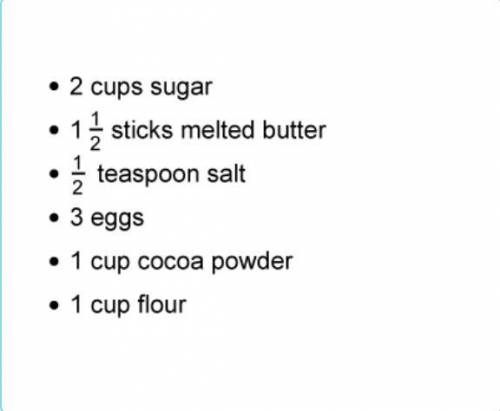 Abel is making brownies for a bake sale.

The recipe shows the amount of each ingredient needed to