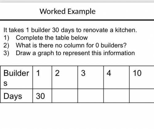 How do you do this question? Im working from home and this is the teachers worked example.. with no