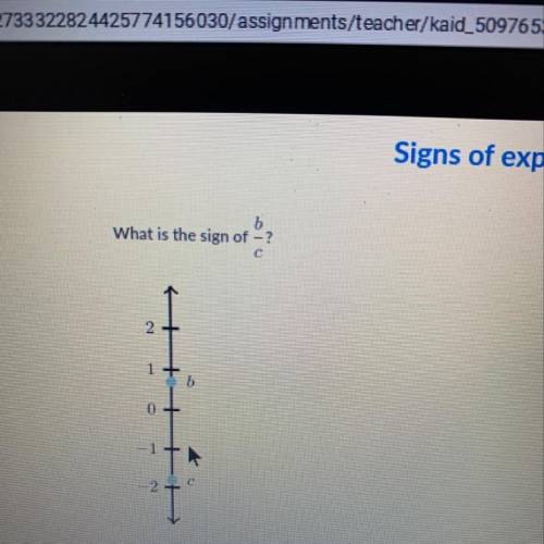 What is the sign of b/c 
A positive 
b negative 
and c zero