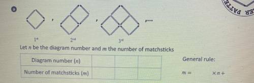 Write down the general rule for each of the following matchstick number patterns
