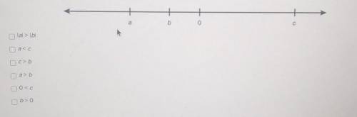 Given the following number line, select all of the true statements.