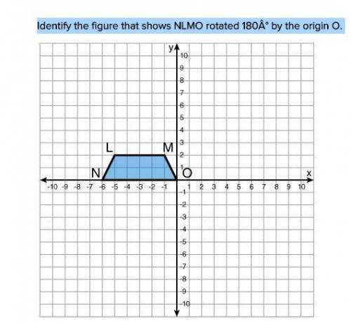 HELP HELP QUICK-- Identify the figure that shows NLMO rotated 180Â° by the origin O.