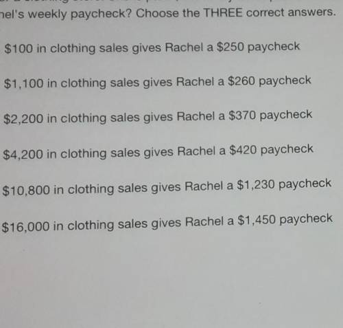 Rachel works for a clothing store she is paid 150 every week plus a 10% commission on any clothes t