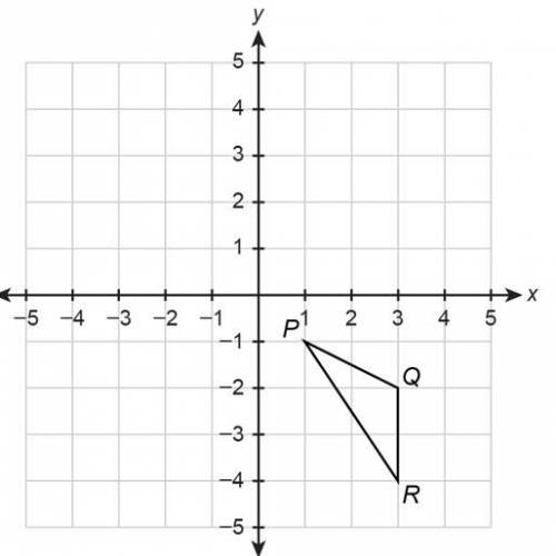 Answer BOTH parts of the question by drawing on the following coordinate plane.

Draw the image of