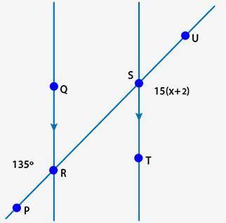 Find the measure of x.

 
Line PU has points R and S between points P and U, lines QR and ST are pa
