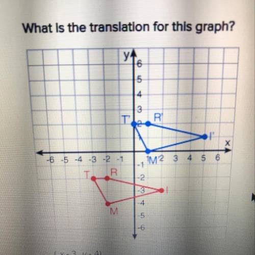 What is the translation for this graph?

A.(x -3, y -4 ) B.( x + 4, y + 3) C.(x +3, y+4) D. (x -4,