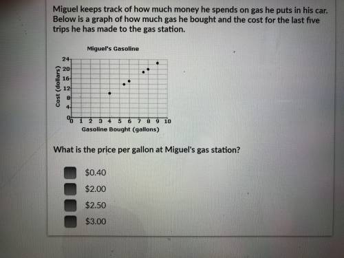 May I get help on this question please?