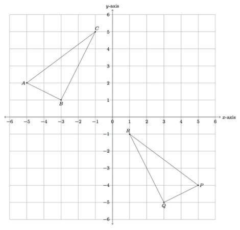 PLEASE HELP! (the image is from the first question)

1.] Using Geometry vocabulary, describe a seq