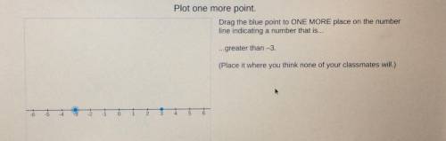 drag the blue point to ONE MORE place on the number line indicating a number that is greater than -
