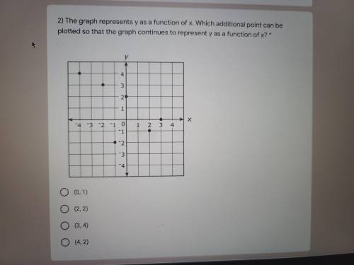 HELP! 8th grade math!!