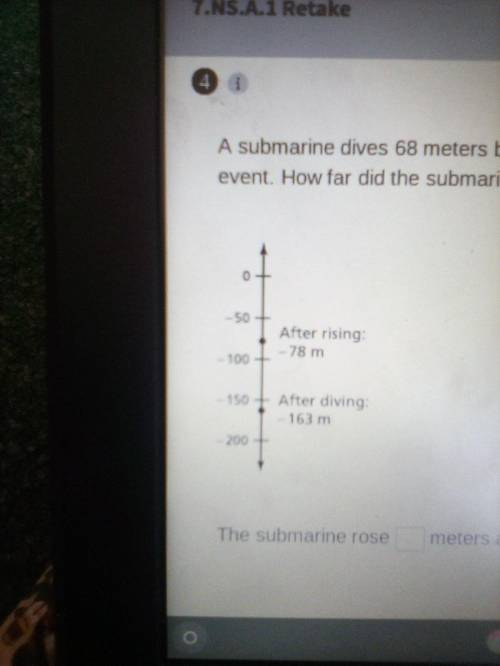 A submarine dives 68 meters below its original location and then rises. The number line shows the e
