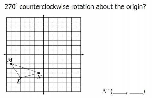 What will be the coordinates of point N after a 270° counterclockwise rotation about the origin?