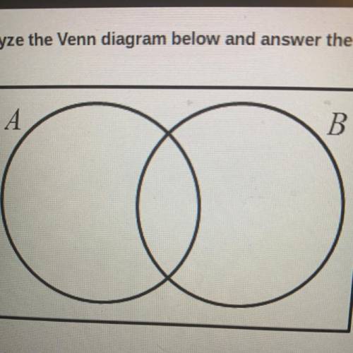 HELP ASAPPPPPPP

Which of the following is least accurately represented by the Venn diagram above?
