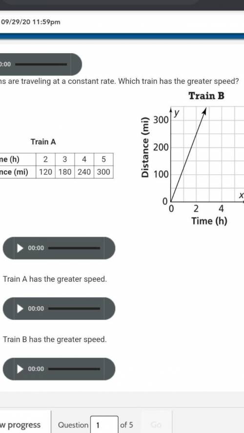 Two Trains are traveling at a constant rate. Which train is traveling the fastest
