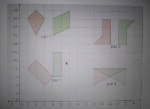 Which pairs of polygons are congruent?

1)pairs 1, 2, 3, and 42)pairs 1 and 43)pairs 1, 2, and 34)