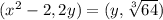 ( {x}^{2} - 2,2y) = (y, \sqrt[3]{64} )
