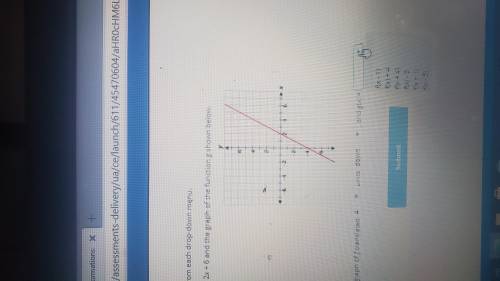 Consider the function f(x) = 2x + 6 and the graph of the function g shown below. The graph of g is