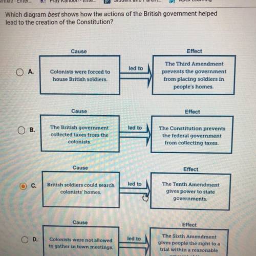 Which diagram best shows how the actions of the British government helped

lead to the creation of
