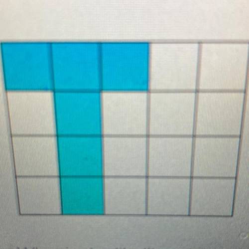 Point is randomly chosen on the grid shown below.

What is the likelihood that the point is in the