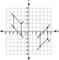 Figure ABCD is transformed to obtain figure A'B'C'D': A coordinate grid is shown from negative 6 to