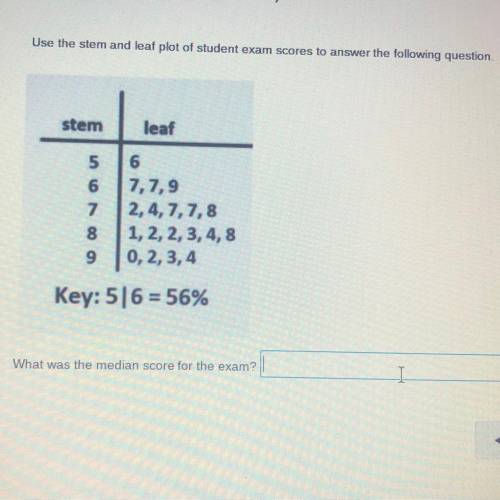 What was the median score for the exam? HELP ME PLEASE!!!