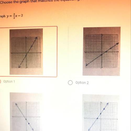 Help me with graphing