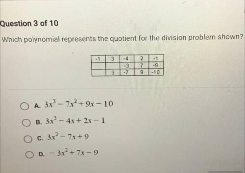 Please help. Which polynomial represents the quotient for the division problem shown?