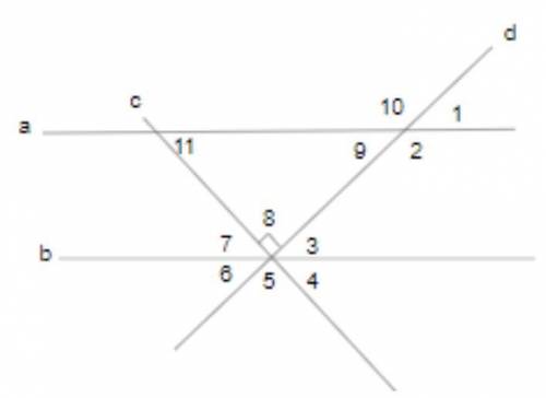 If line segments A and B are parallel, which of the following pairs of angles are not equal?

 A)
