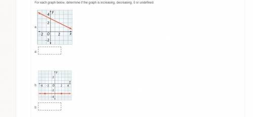 For each graph below, determine if the graph is increasing, decreasing, 0 or undefined.