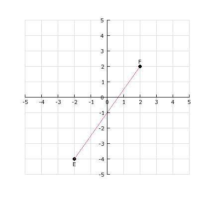 Which formula should be used to find the length of

 EF?
A) x = -
b ± b2 - 4ac
2a
B) m = 
y2 - y1
