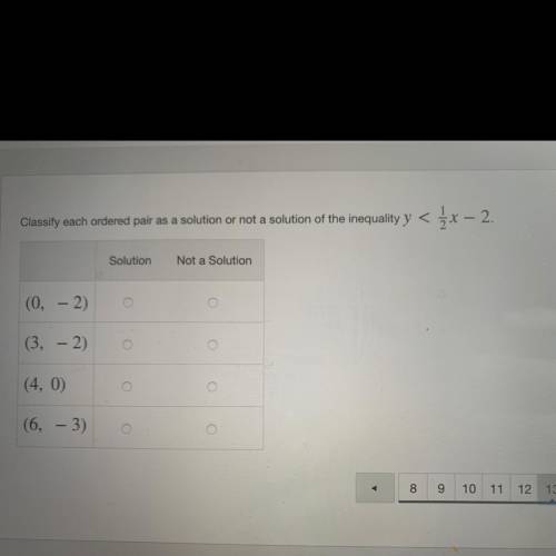Classify each ordered pair as a solution or not a solution of the inequality! Please help!