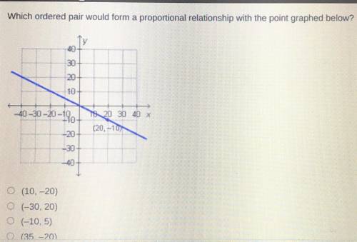 Which ordered pair would form a proportional relationship with the point grahged below￼
