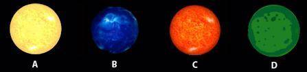 Given the following images, choose the one that most likely represents an M-class star.

Star A is