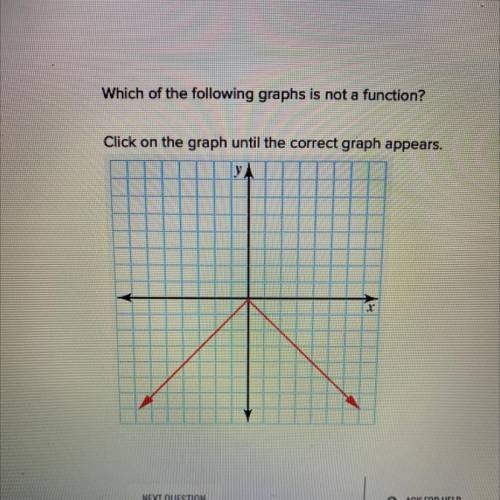 Which of the following graphs is not a function?

Click on the graph until the correct graph appea