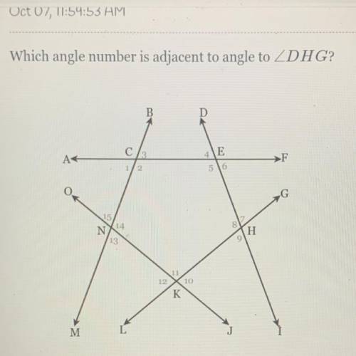Which angle number is adjacent to angle to DHG