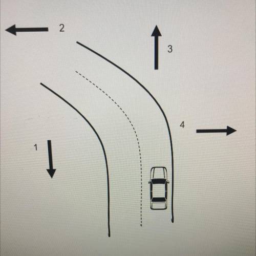 3. A vehicle is traveling down the road pictured in the direction of the arrow and is

coming to a