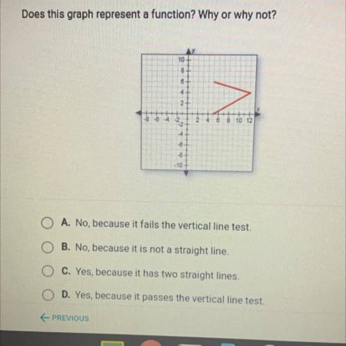 Can someone help me please