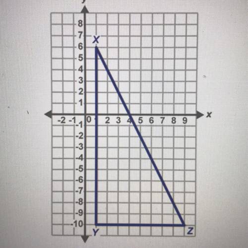 Right triangle XYZ is drawn on a coordinate plane

Which of the following is closest to the perime