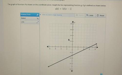 plsss help me.... Use the drawing tool(s) to form the correct answer on the provided graph. The gra