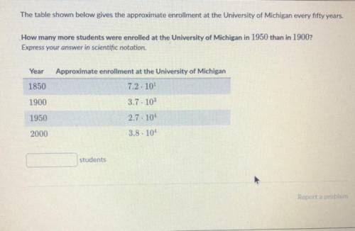 How many more students were enrolled at the University of Michigan in 1950 than in 1900?
