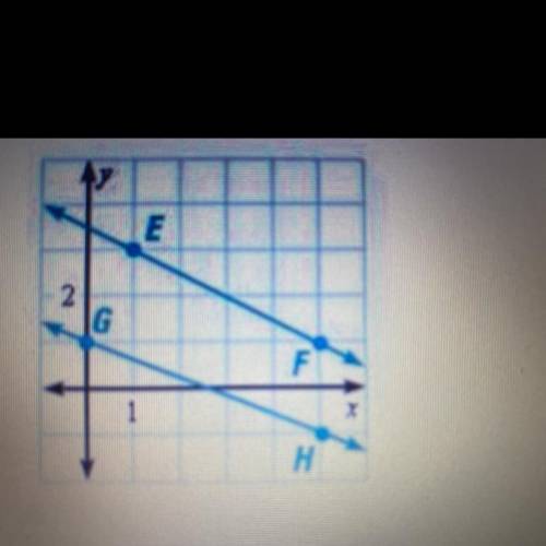 Determine whether the lines are parallel.
A.yes
B.no