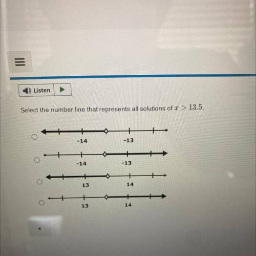 Select the number line that represents all solutions of x > 13.5
