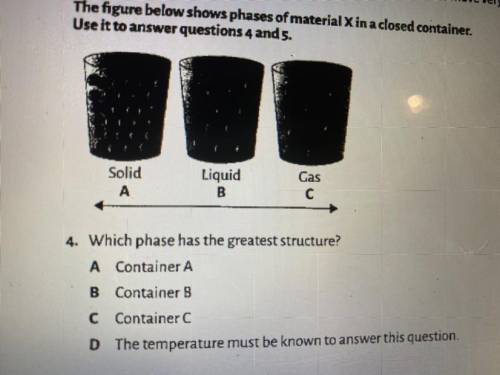 Which phase has the greatest structure? Need help :(