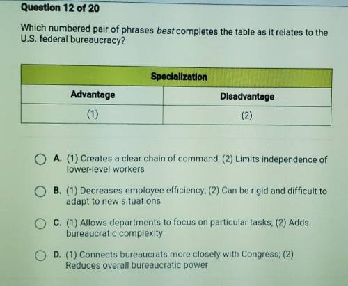 Which numbered pair of phrases best completes the tables as it relates to the U.S. federal bureaucr