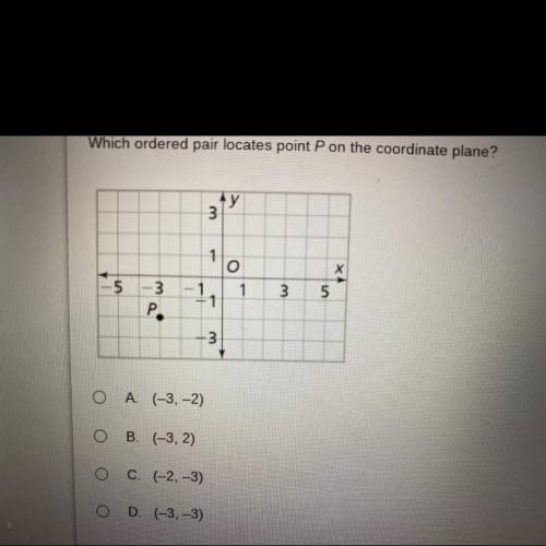 Which ordered pair locates point P on the coordinate plane?
