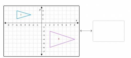 Match each sequence of transformations to the graph that proves shape I is similar to shape II when
