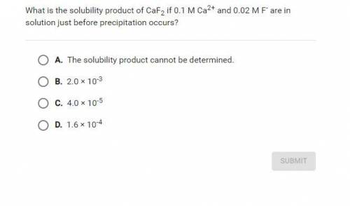 What is the solubility product of CaF2 if 0.1 M Ca2+ and 0.02 M F- are in solution just before prec